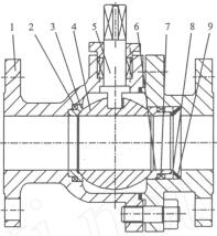 碟形彈簧加載高溫球閥結(jié)構